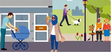 Community Infrastructure Levy